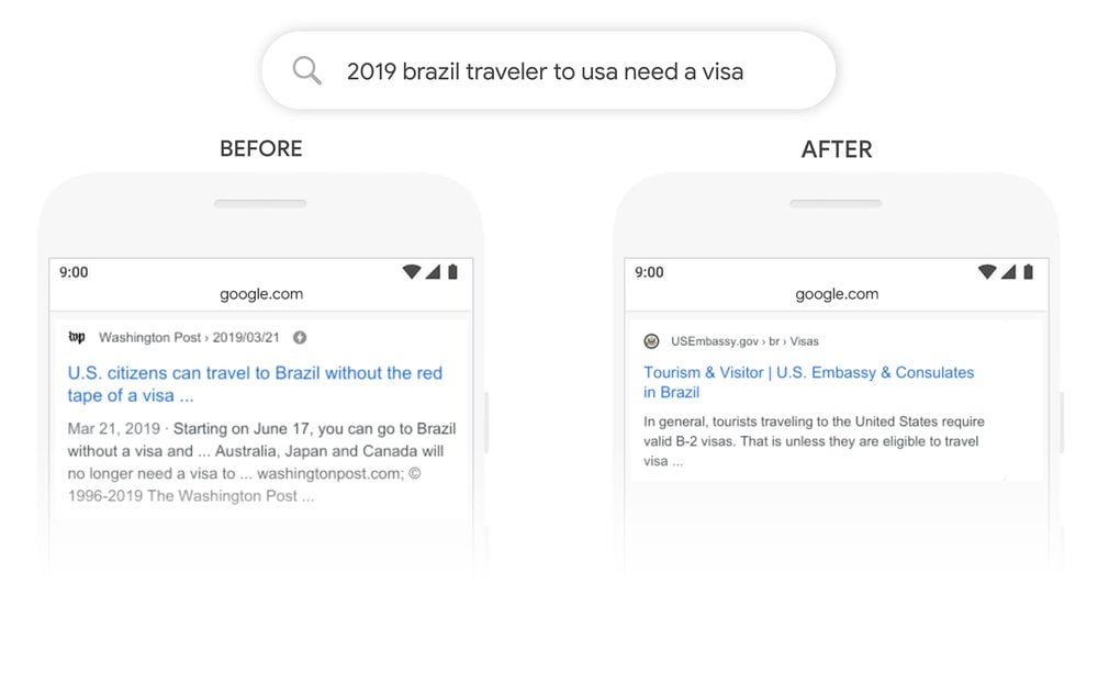 esempio funzionamento BERT su Google Search brazilian traveler to USA
