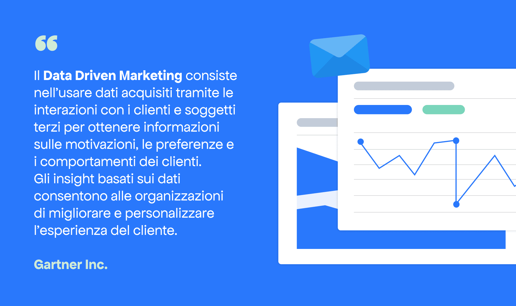 Data Driven Marketing Meta Line