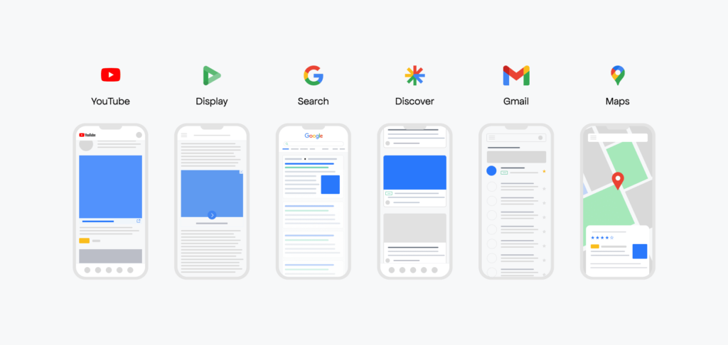 Google Ads