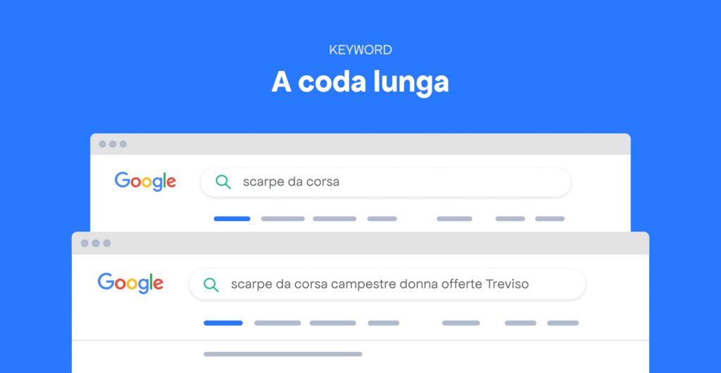 keyword a coda lunga SEO semantica Meta Line
