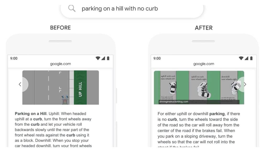 esempio google bert - parking on a hill with no curb