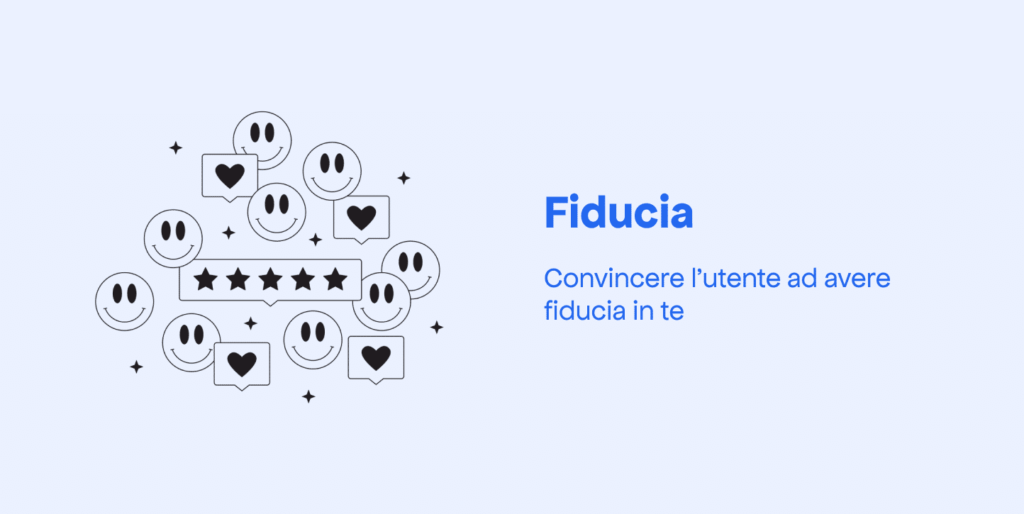 fiducia user conversion centered design
