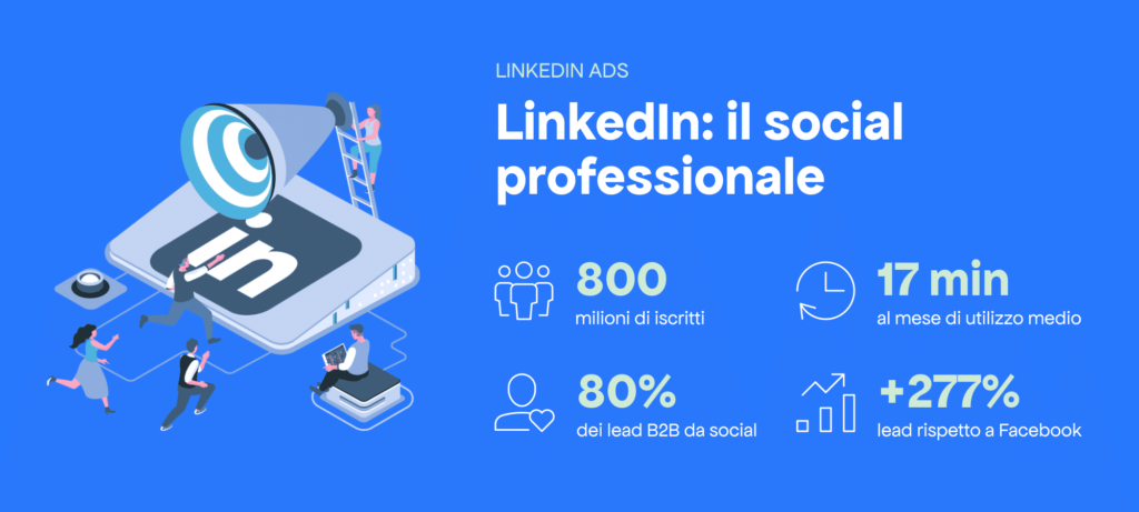 LInkedIn statistiche